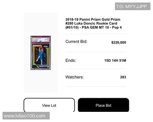 足球专业球星卡收藏与投资价值分析及市场趋势预测